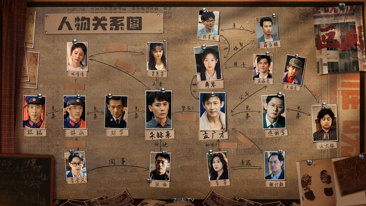 《叵测》人物关系图