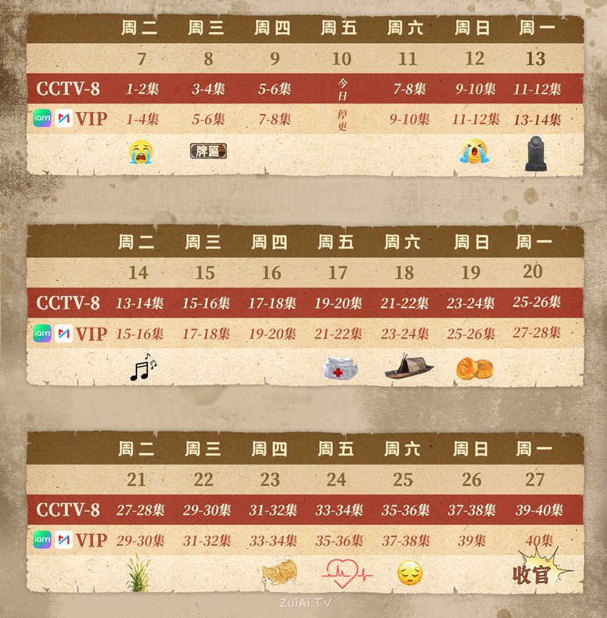 《八千里路云和月》追剧日历 《八千里路云和月》追剧日历