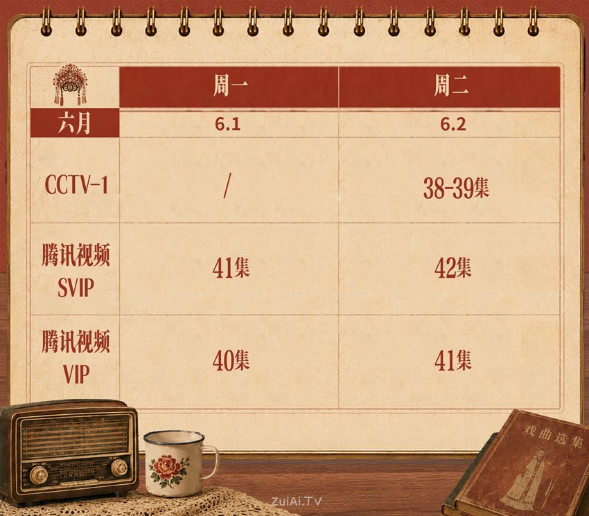 《主角》追剧日历 《主角》追剧日历