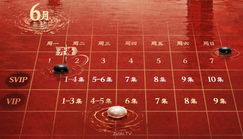 《翘楚》追剧日历 《翘楚》追剧日历