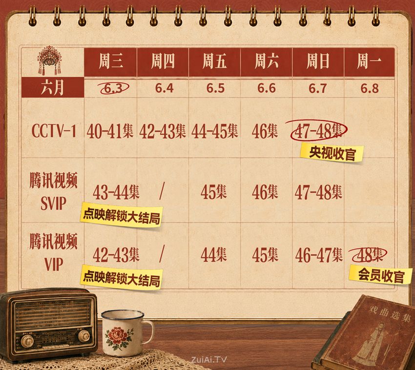 《主角》追剧日历 《主角》追剧日历