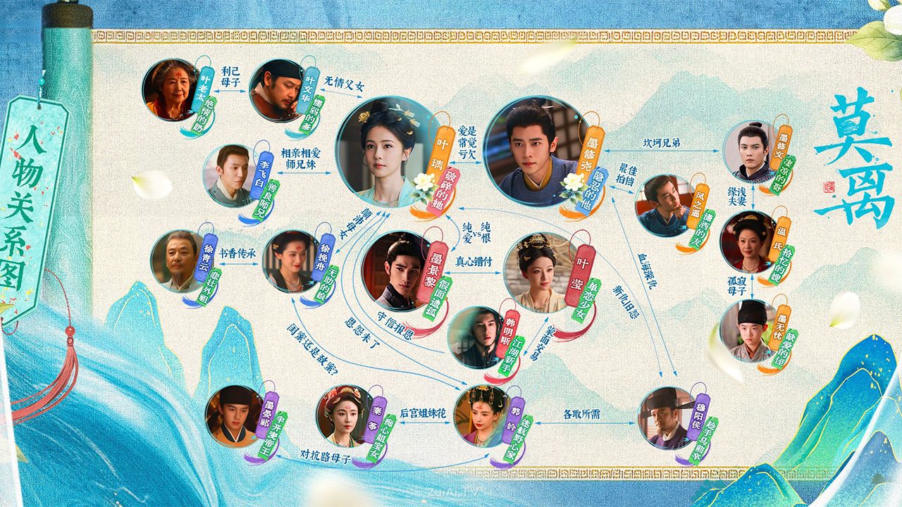 《莫离》人物关系图