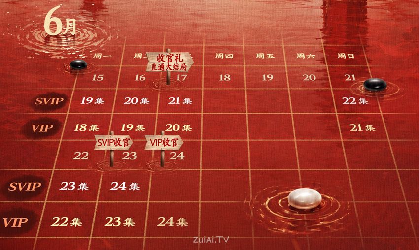 《翘楚》追剧日历 《翘楚》追剧日历