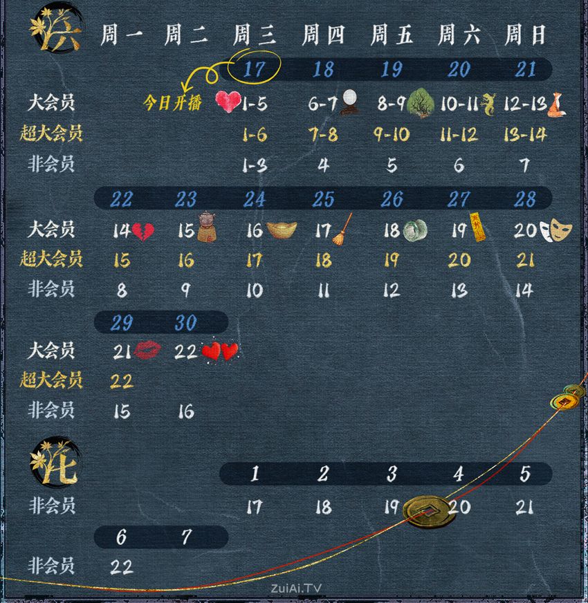 《心间错》追剧日历 《心间错》追剧日历