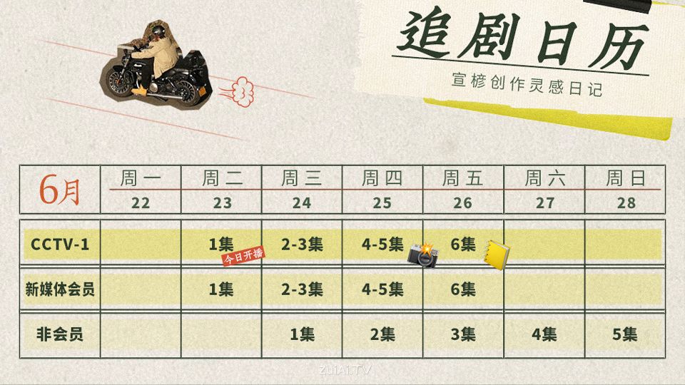 《种墨园》追剧日历 《种墨园》追剧日历