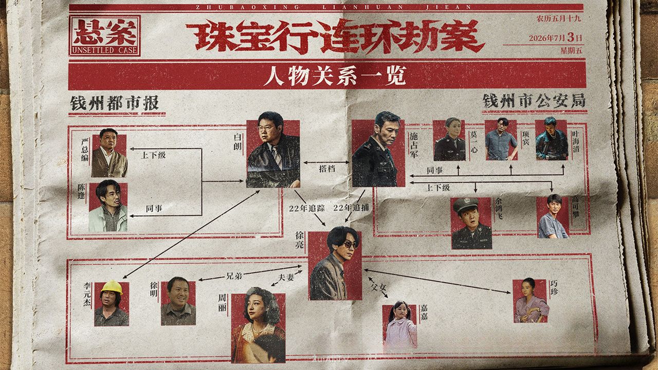 《悬案》人物关系图 《悬案》人物关系图